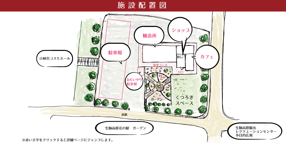 施設